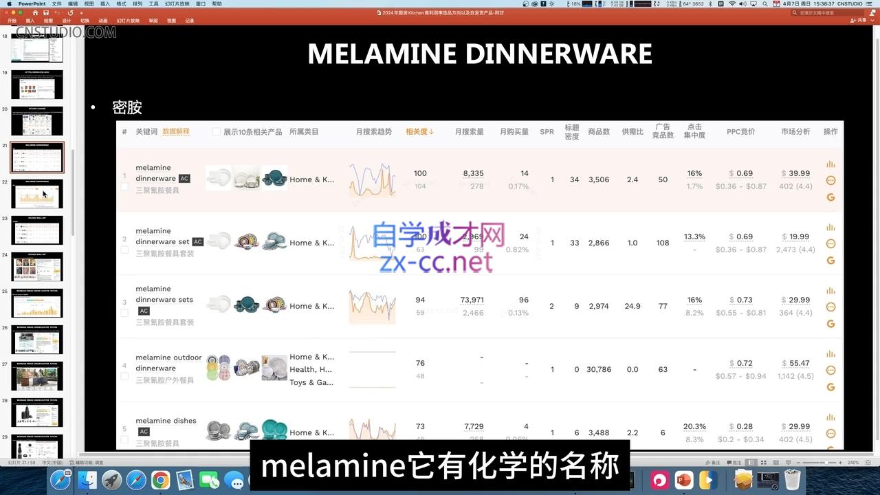 阿甘·2024年跨境电商选品案例(更新11月)-泱泱学习社
