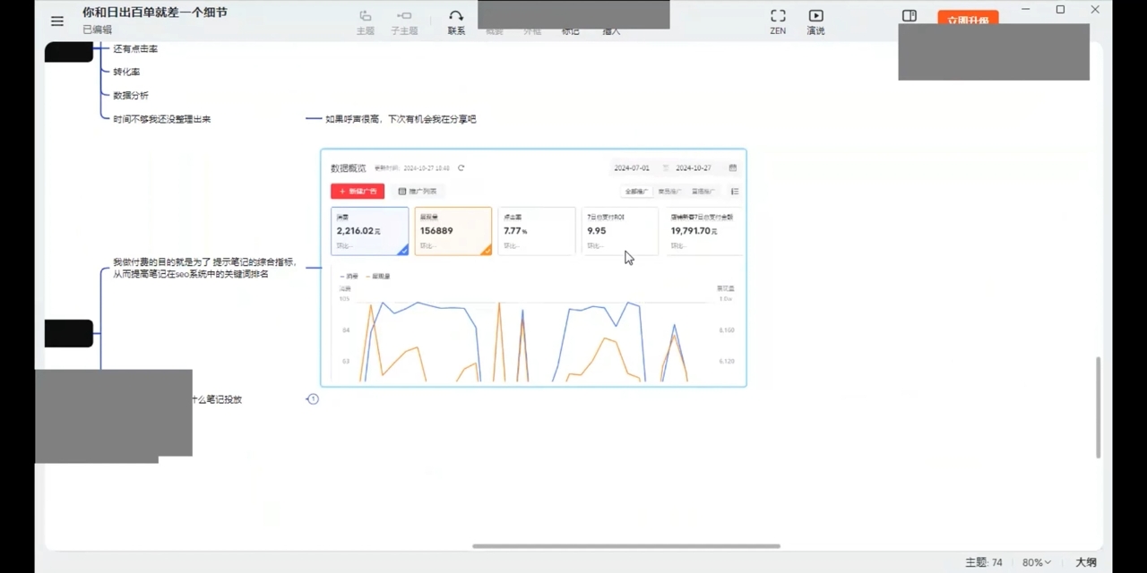 张宾·小红书笔记带货课(更新11月)-泱泱学习社