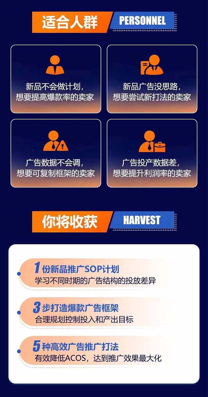 图片[2]-亚马逊爆款广告训练营：掌握关键词库搭建方法，优化广告数据提升旺季销量-泱泱学习社