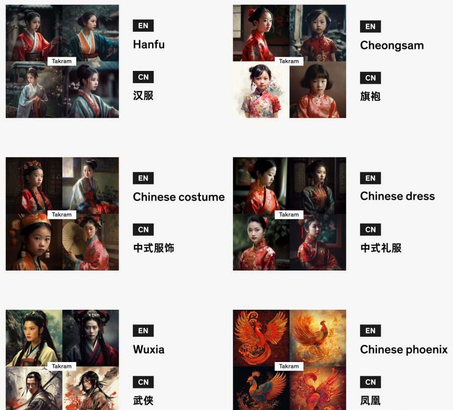 图片[4]-Midjourney辞典AIGC中英双语图文辞典+提示关键词Prompt大全-泱泱学习社