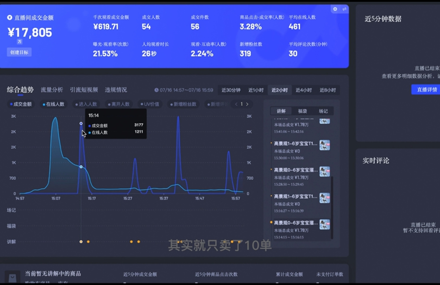 直播战士老蔡·抖音直播103起号运营-泱泱学习社