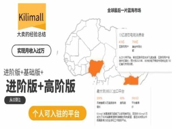 kilimall非洲电商培训，基础版+进阶版+高阶版，从0到1个人可入驻的平台-泱泱学习社