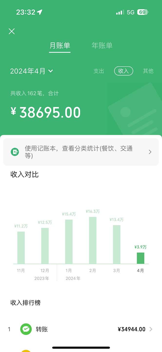 图片[1]-(9935期)做了四年的项目，里程积分兑换机票售卖，纯手机操作，小白兼职….-泱泱学习社
