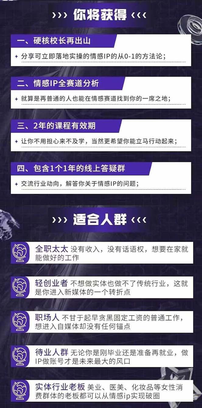 图片[1]-情感直播IP短视频全通大课，普通人的IP之路从情感赛道开始(18节-泱泱学习社