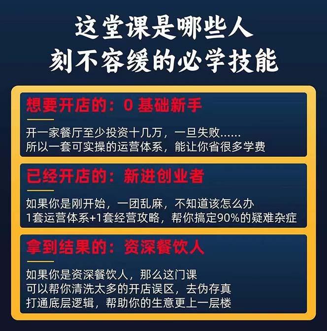 图片[2]-餐饮店盈利实操方法：教你怎样开一家持续能赚钱的餐厅(25节-泱泱学习社