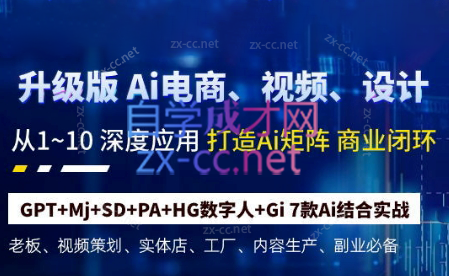 六哥·Ai终点站，全系统商业闭环矩阵打造(更新9月)-泱泱学习社