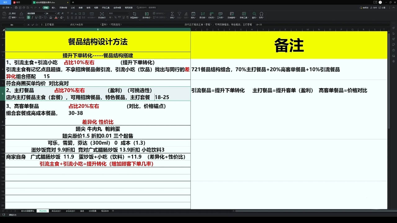 老黄·外卖运营高阶课-泱泱学习社